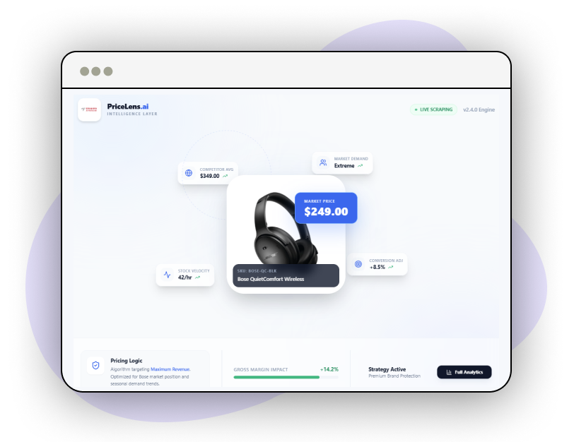 Market-Trend-Analysis